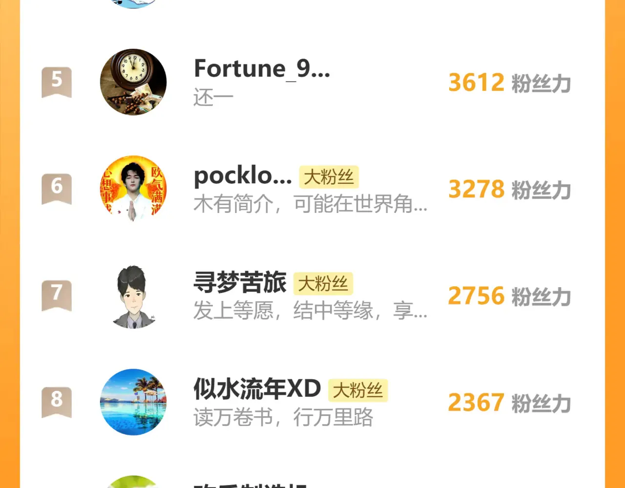第187话 国王92