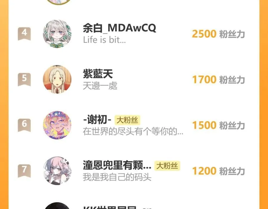 122 不好的消息85