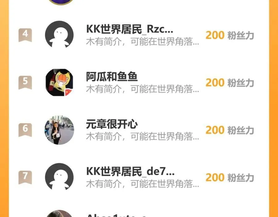 128 疯狂下手71