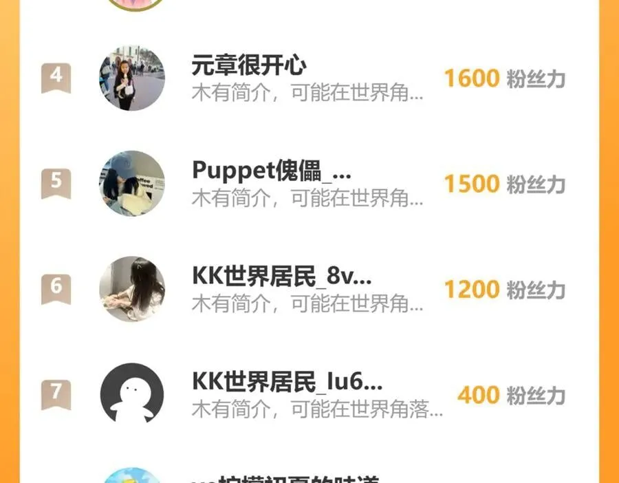 118 奇妙的命运79