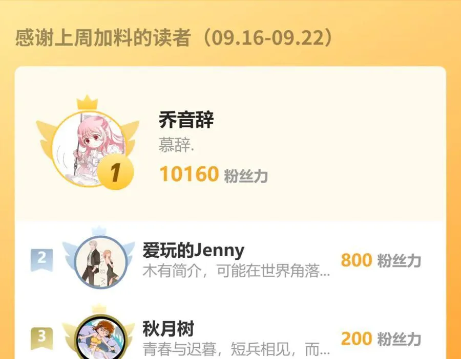 131 下手70