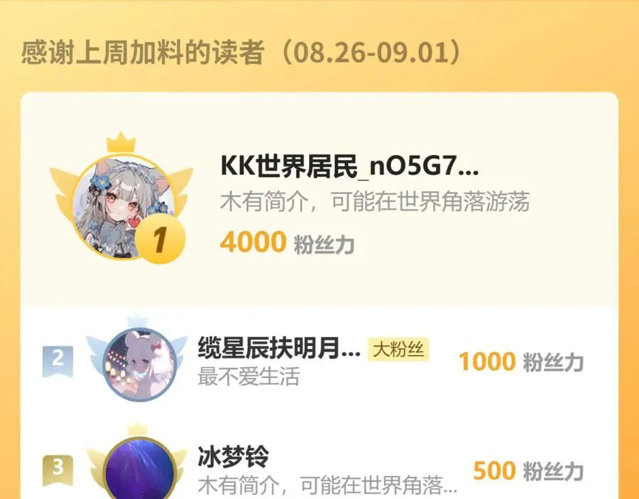 128 疯狂下手70