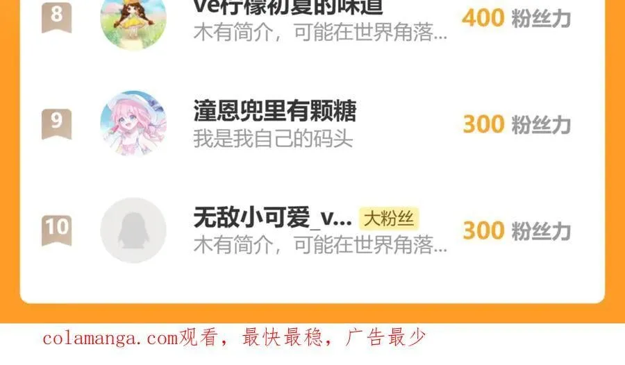 118 奇妙的命运80