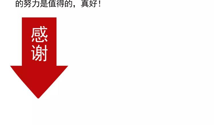 第10话 新手英雄80
