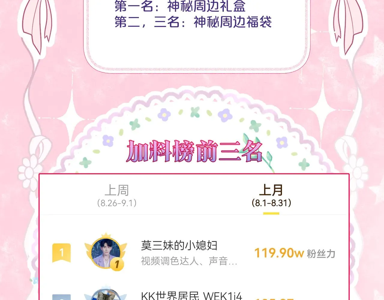 第82话 香葵的原谅70