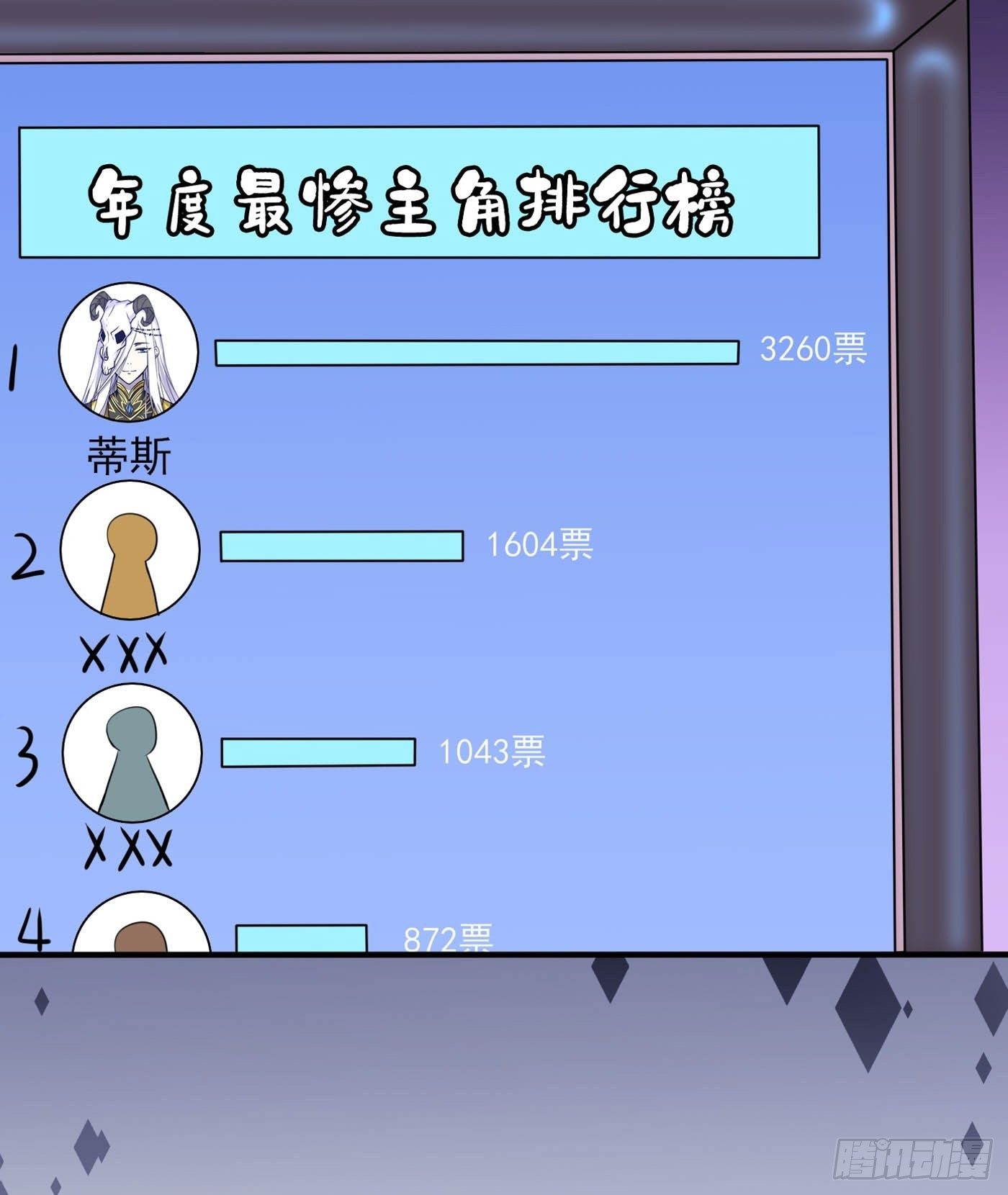 第二话 生活不易，公主叹气60