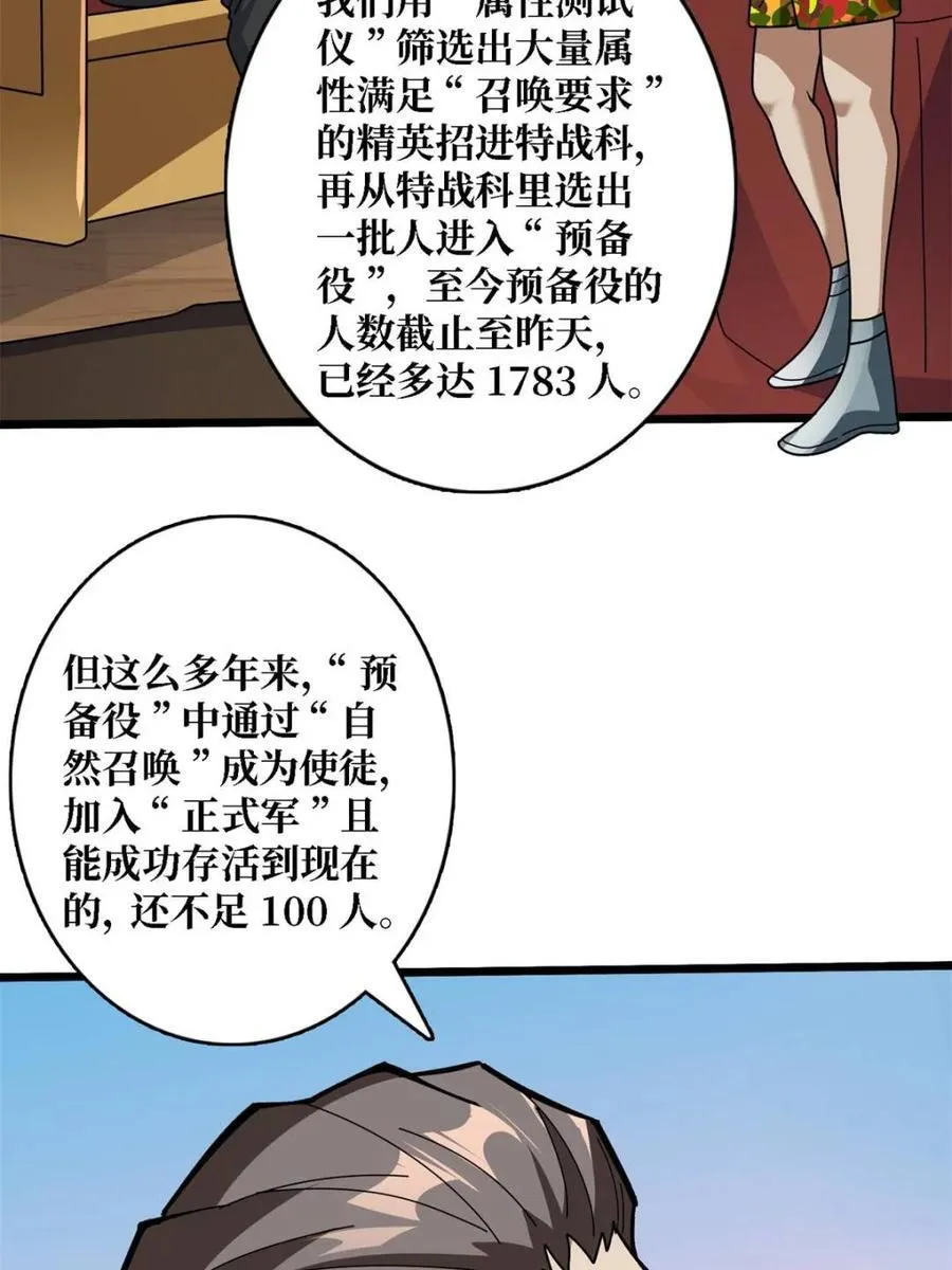 第242话 Z5议会52