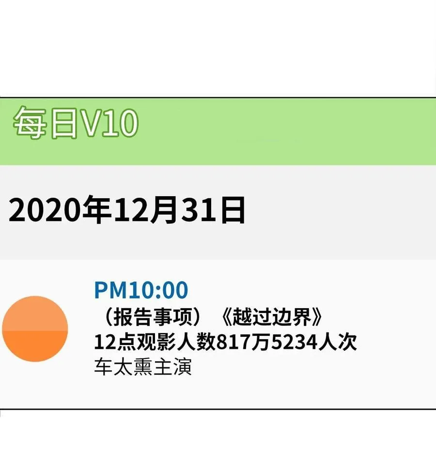 124 超级投入的试镜32
