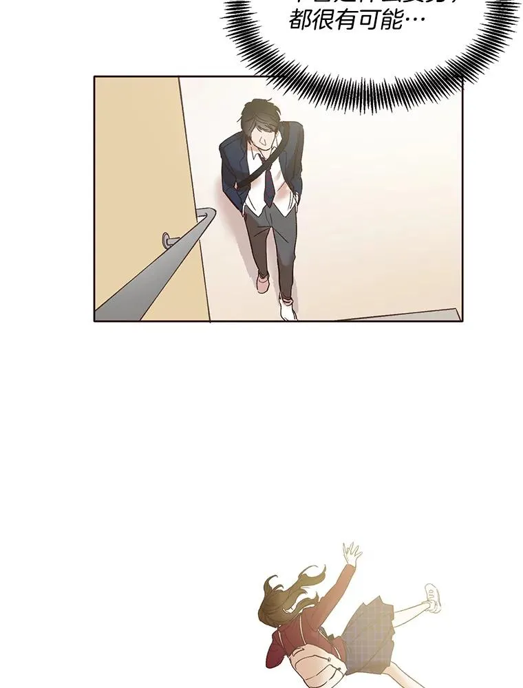 2.找到规则2