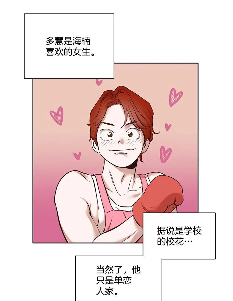 4.男二登场28
