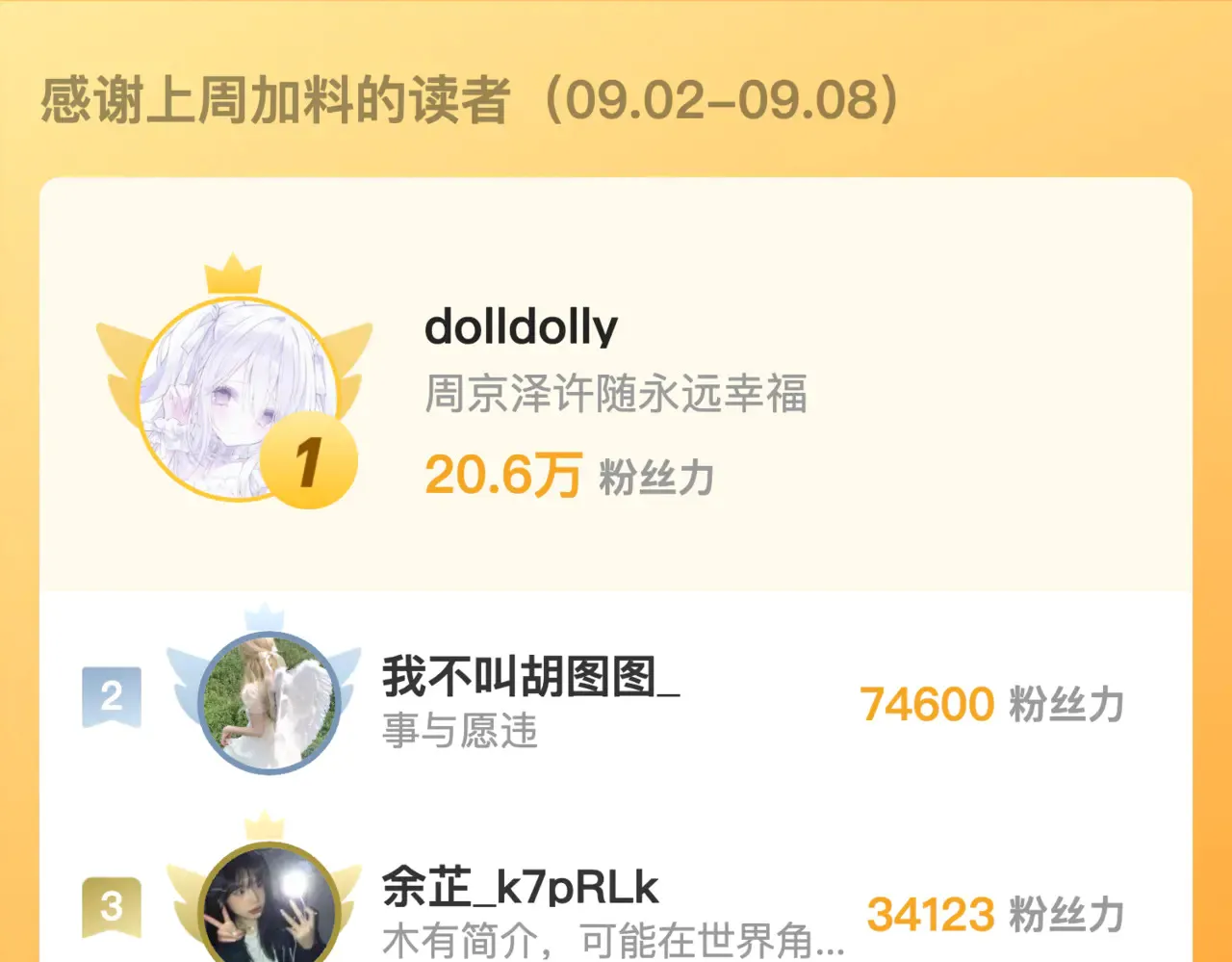 第四十六话 现在追你得排队吗？82