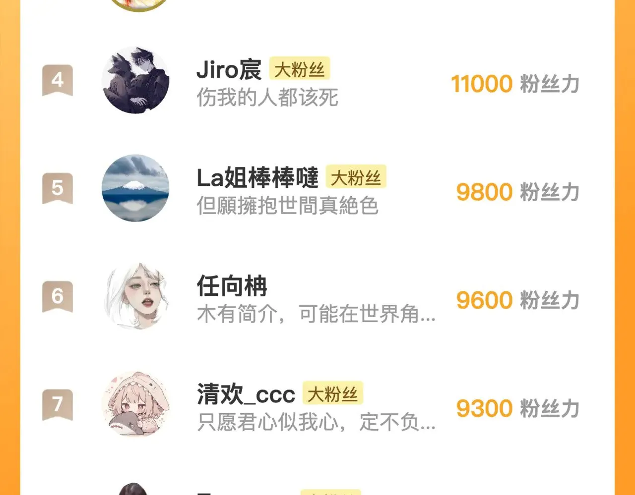 番外4 爱情的力量18