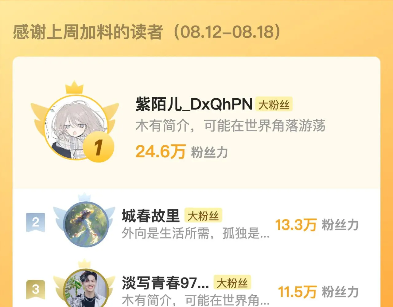 番外3 你小子12