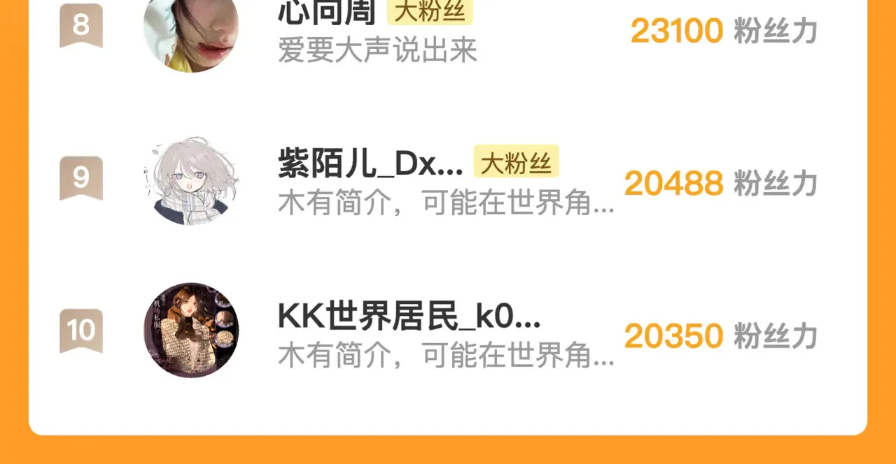 第四十六话 现在追你得排队吗？84