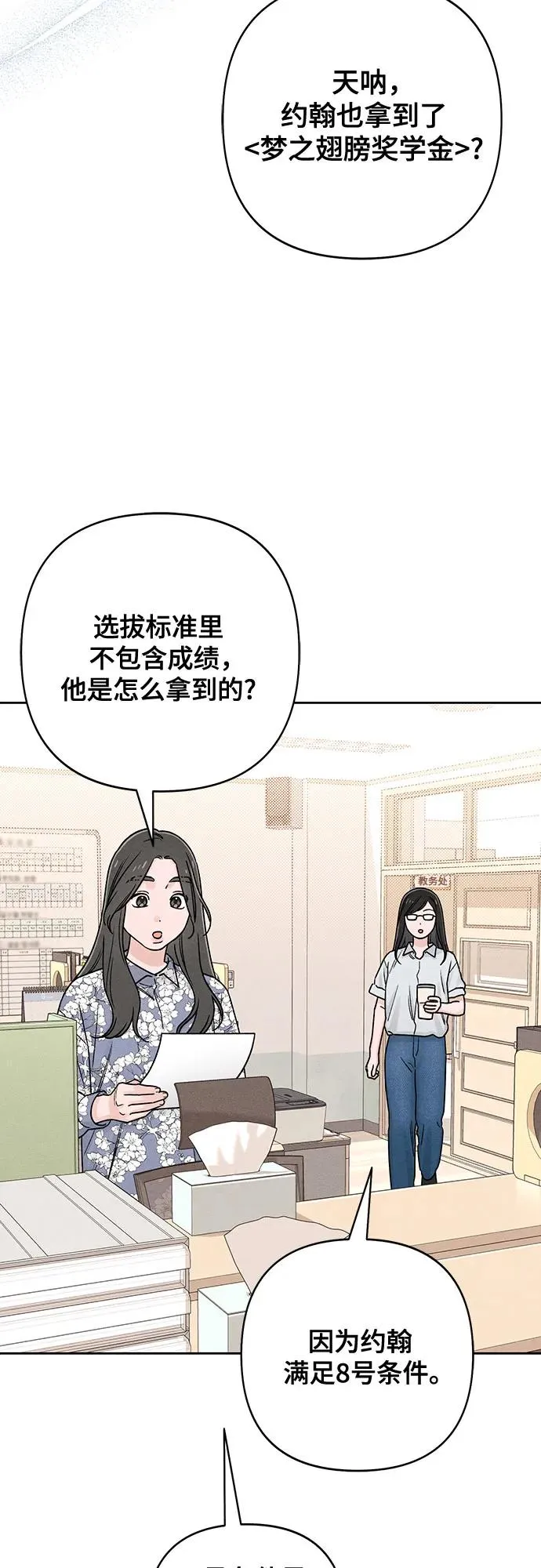 第80话29