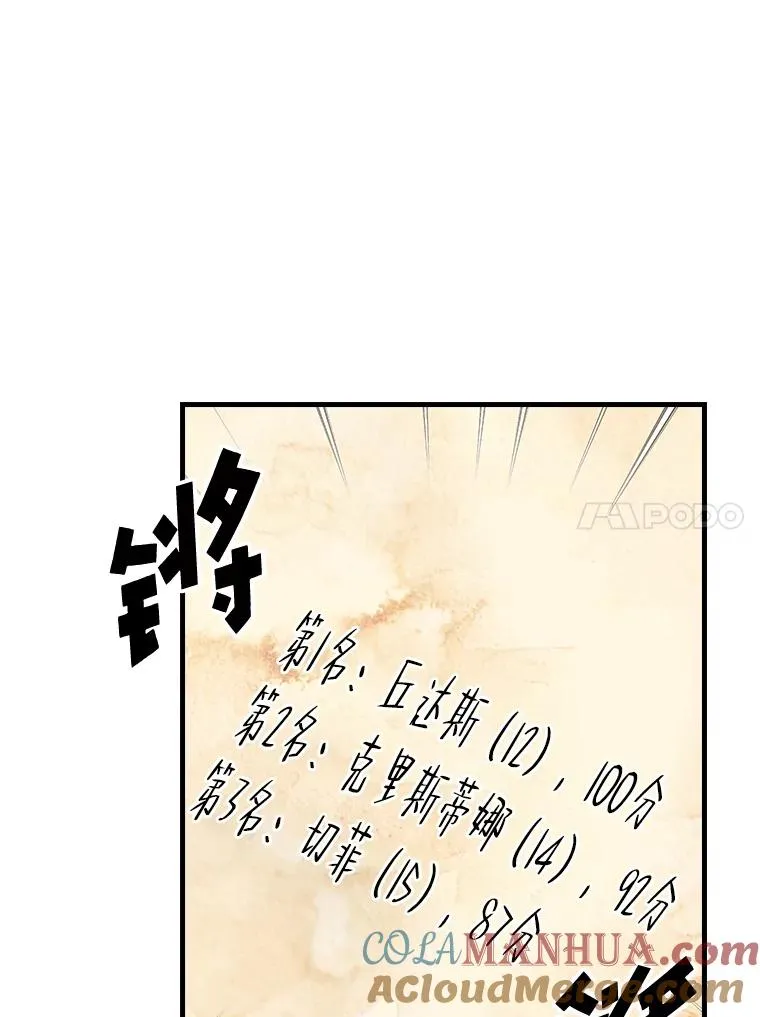 19.第一名36