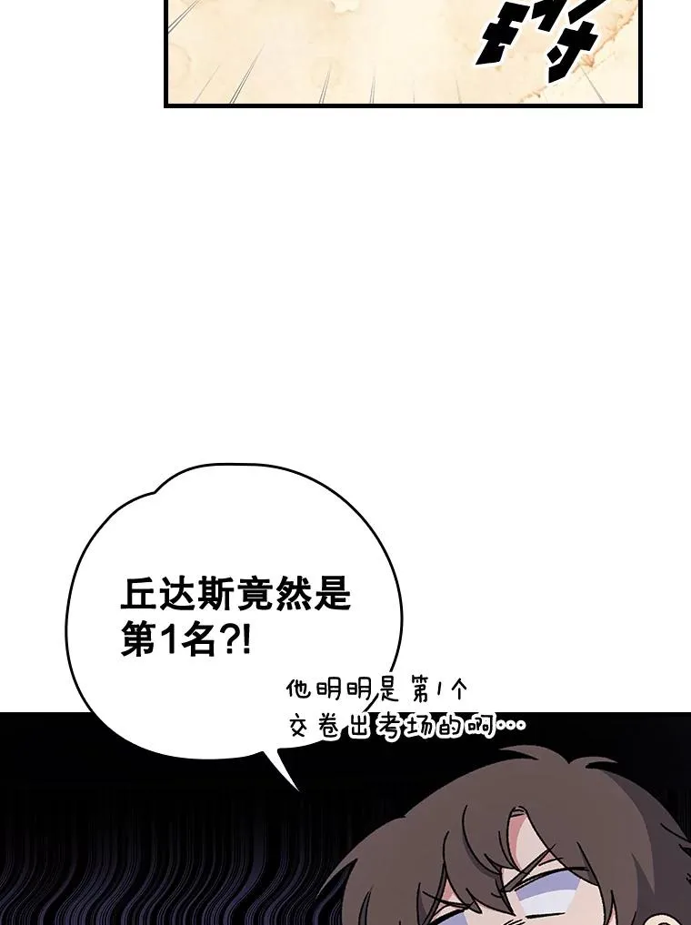 19.第一名37