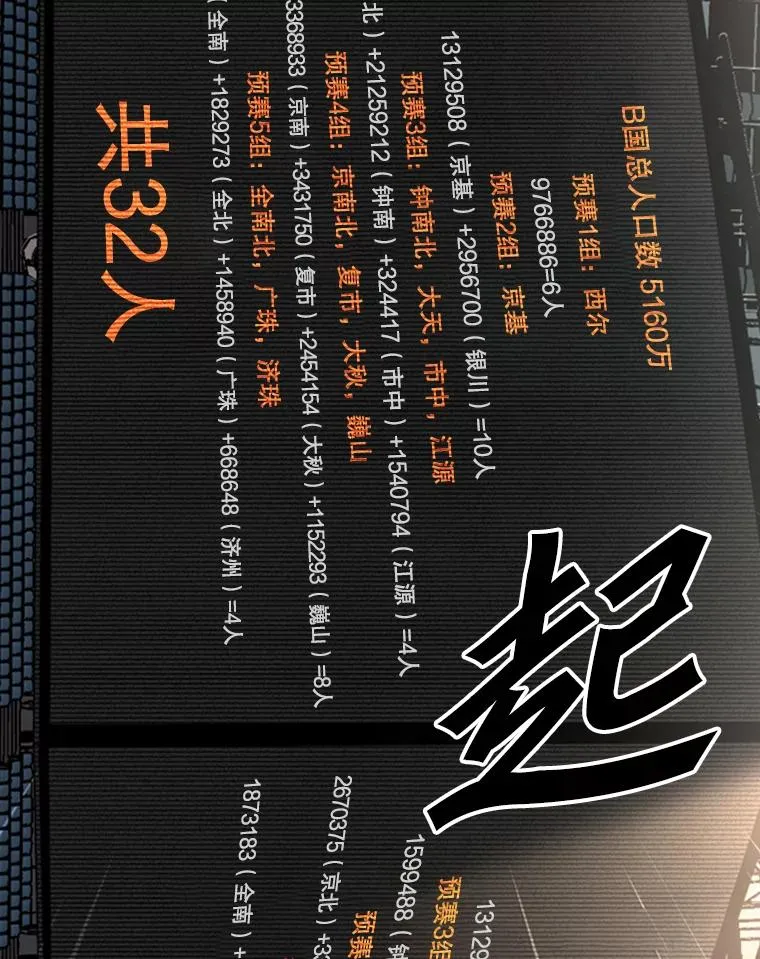 130.报名开始70