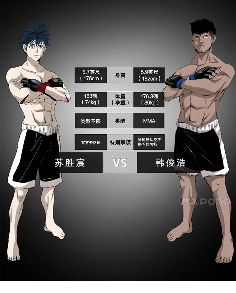 168.激烈的较量（2）10