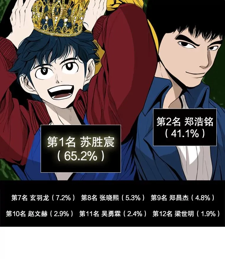 198.逆转？10