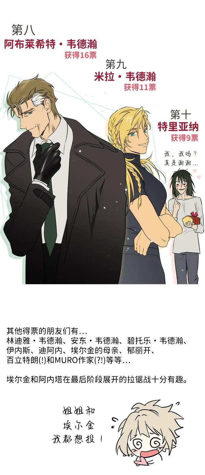 【免费】第一部 特别篇15