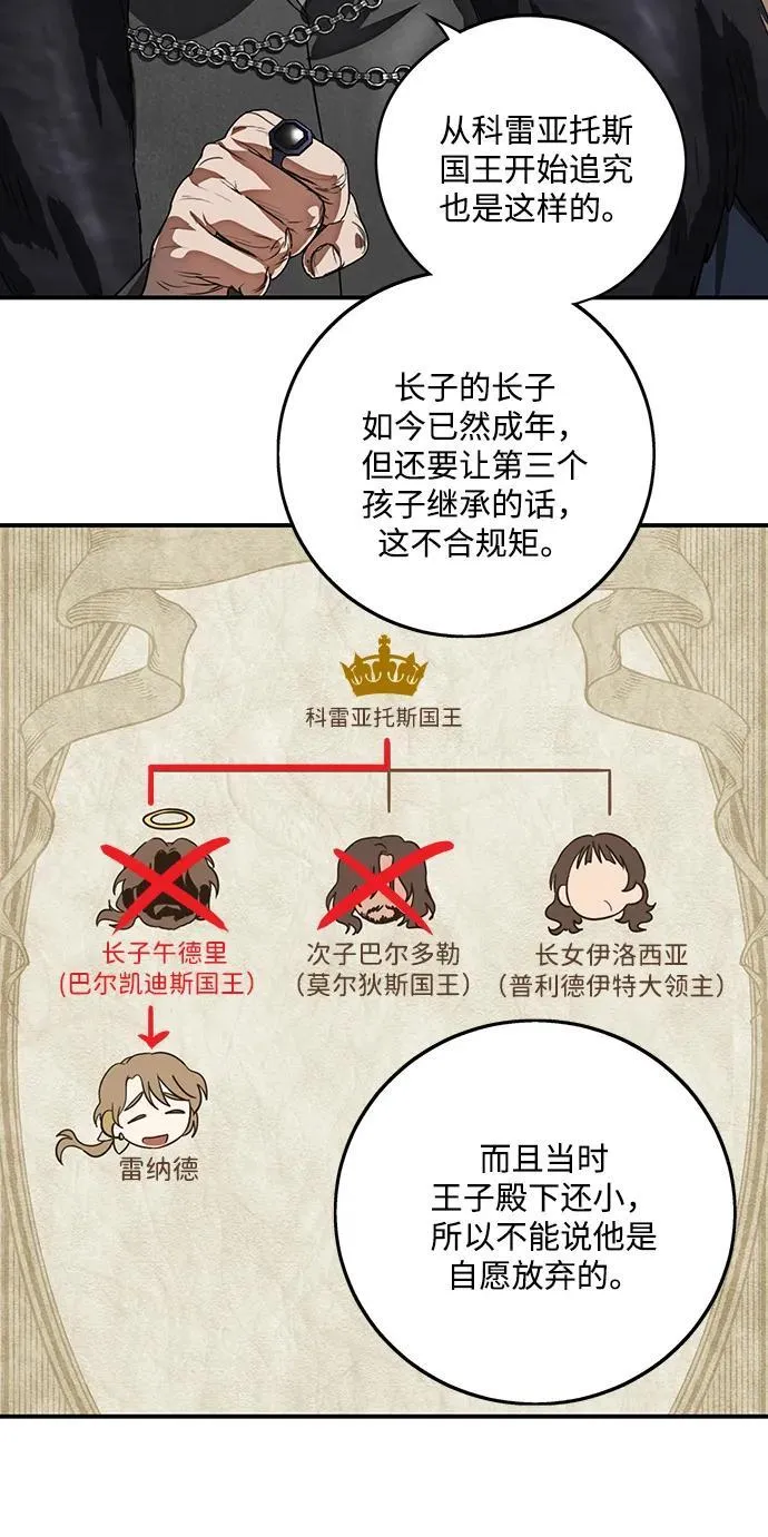 [第2季 10话] 执政者们（3）49