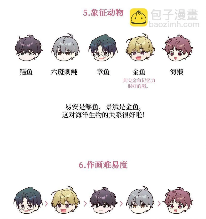 62 后记21