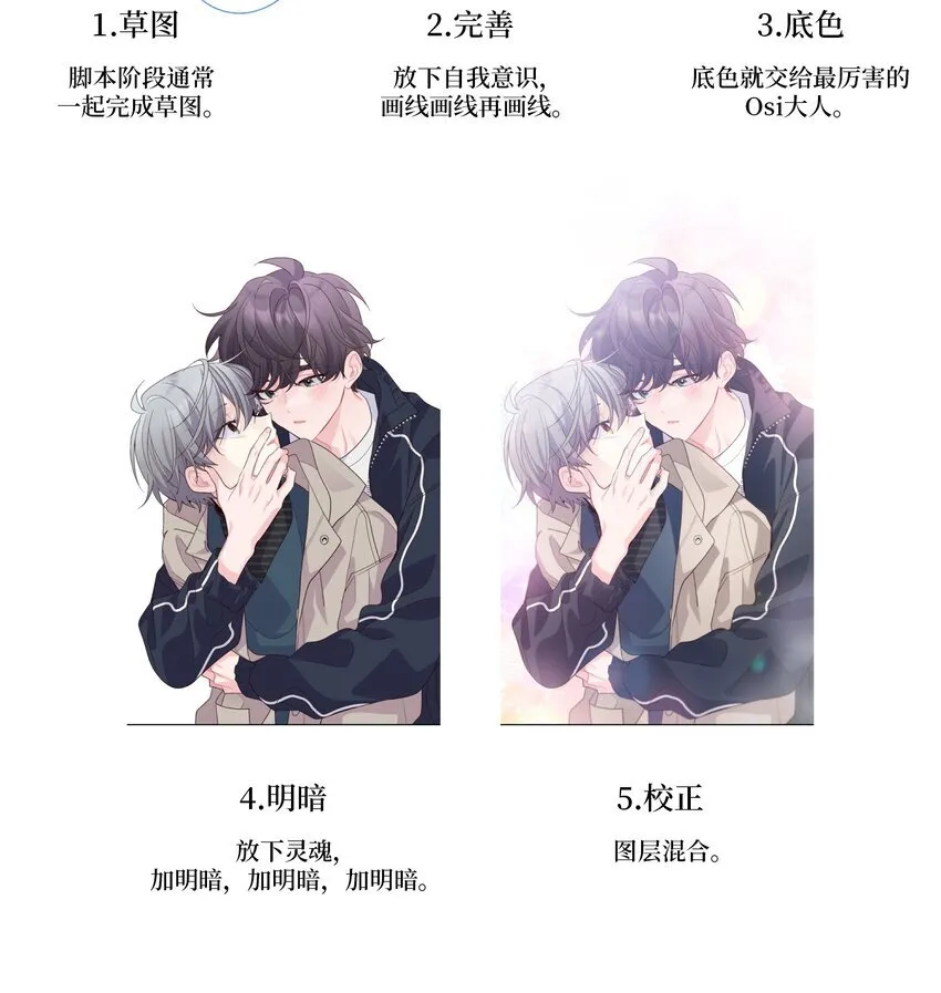 62 后记9