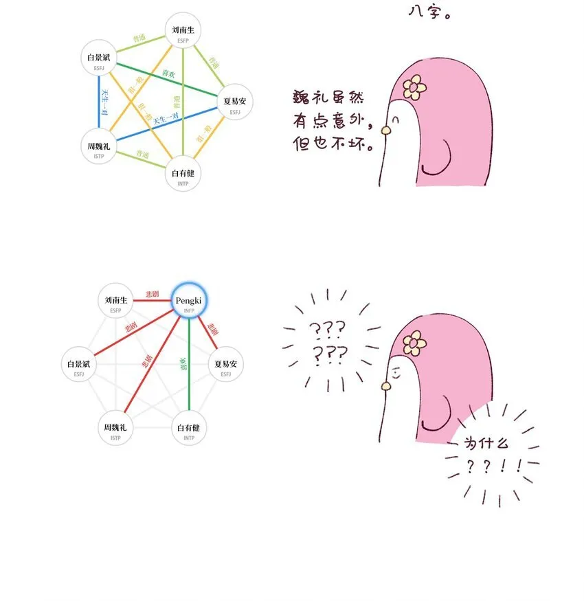 62 后记17