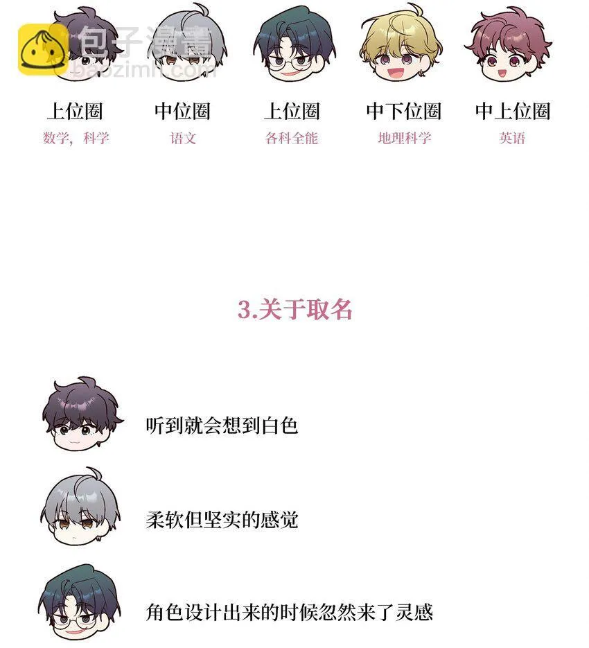 62 后记19