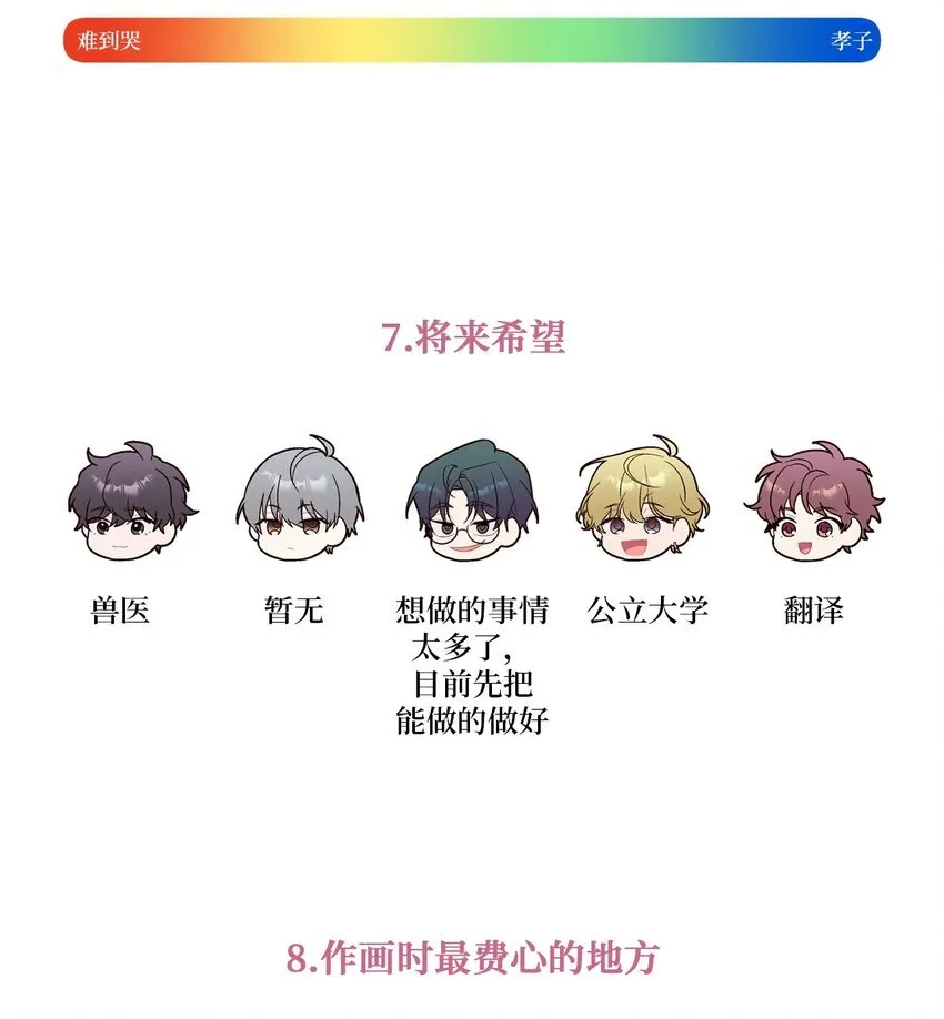62 后记22