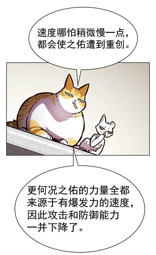 第198话63