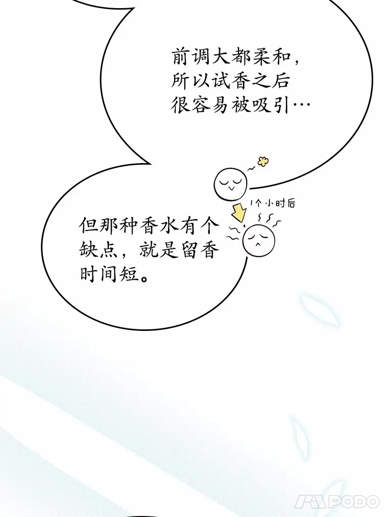 24.香水81