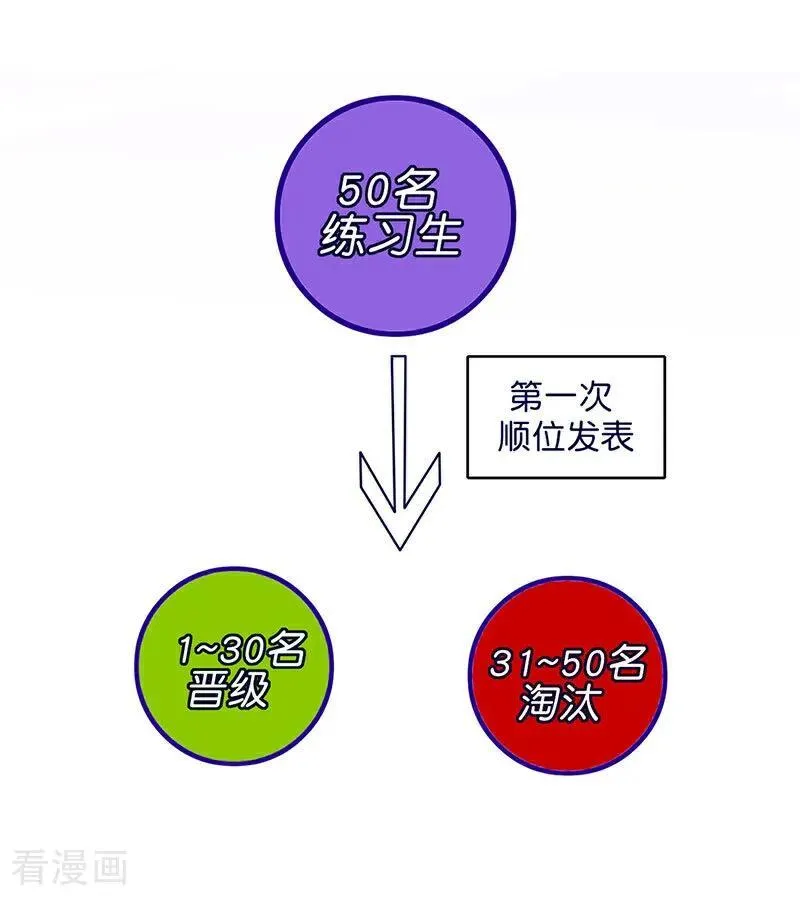 第31话 第一次顺位5