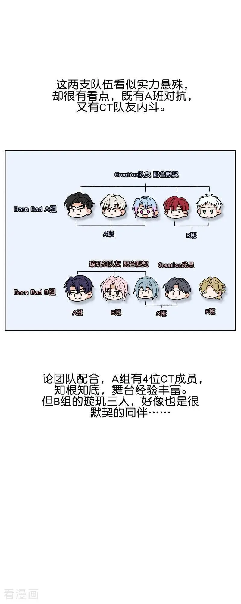 第21话 我打沈晏？5