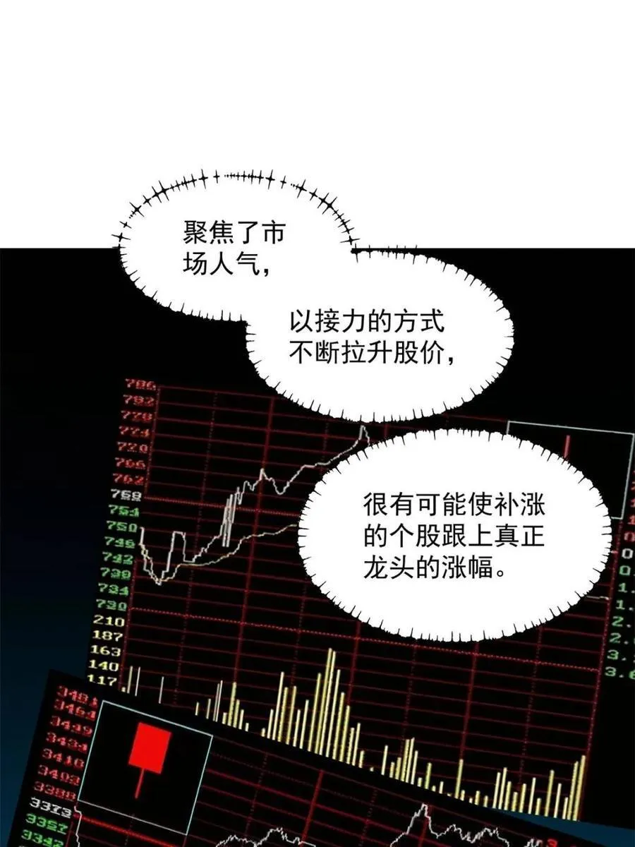第133话35