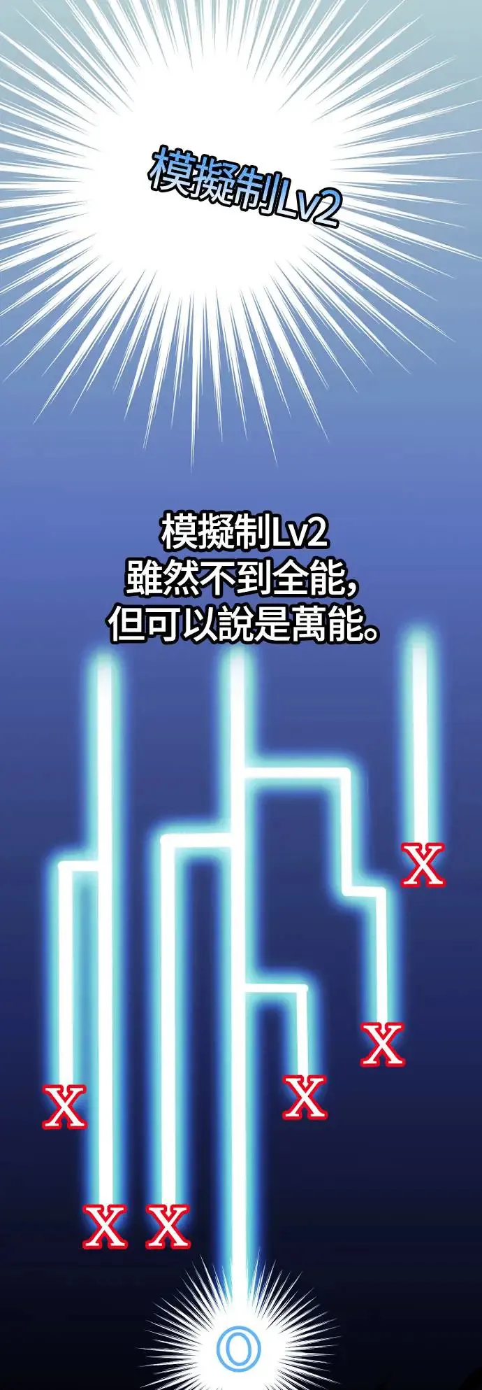 第109话79