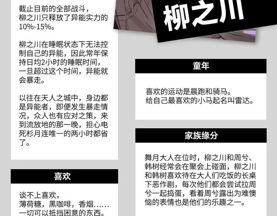 设定-13位角色设定流出17