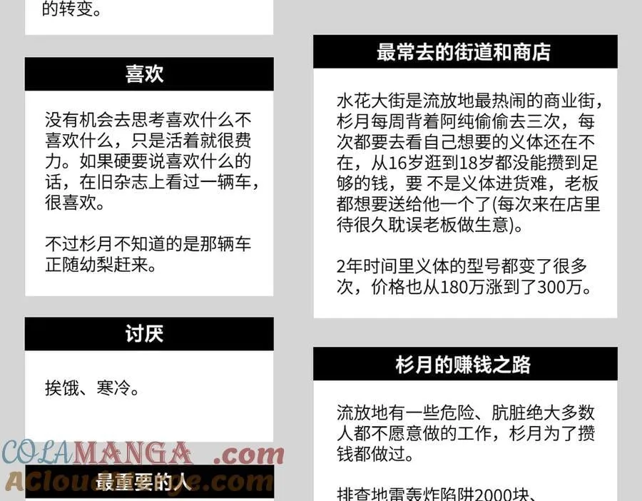 设定-13位角色设定流出3