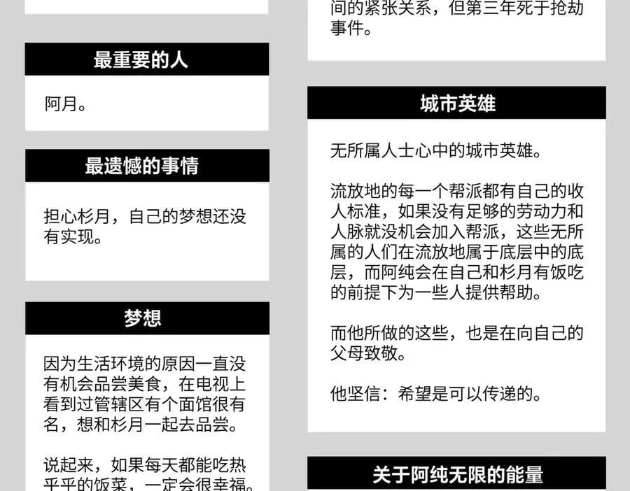 设定-13位角色设定流出14