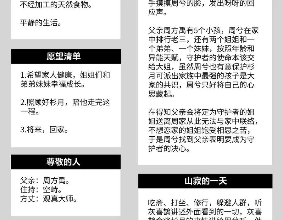 设定-13位角色设定流出35