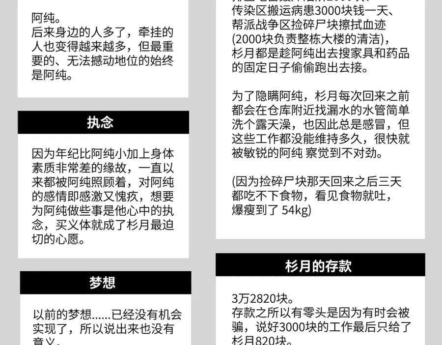 设定-13位角色设定流出4