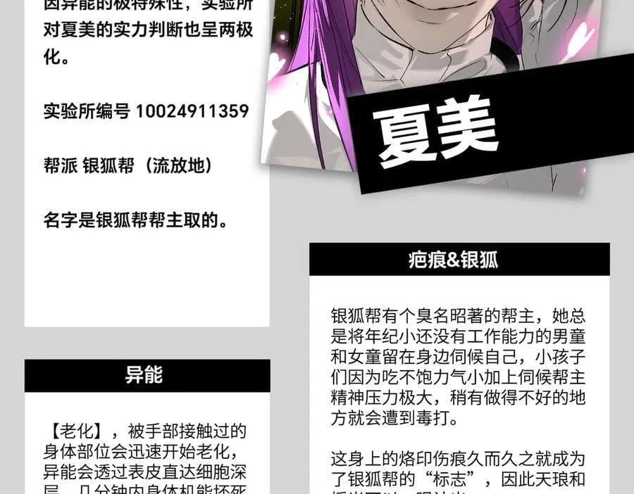 设定-13位角色设定流出58