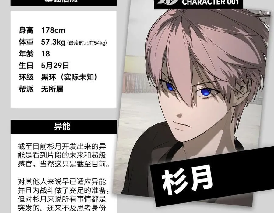 设定-13位角色设定流出2