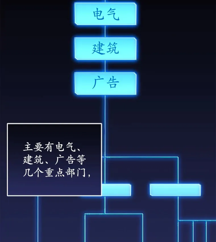 28.做交易143