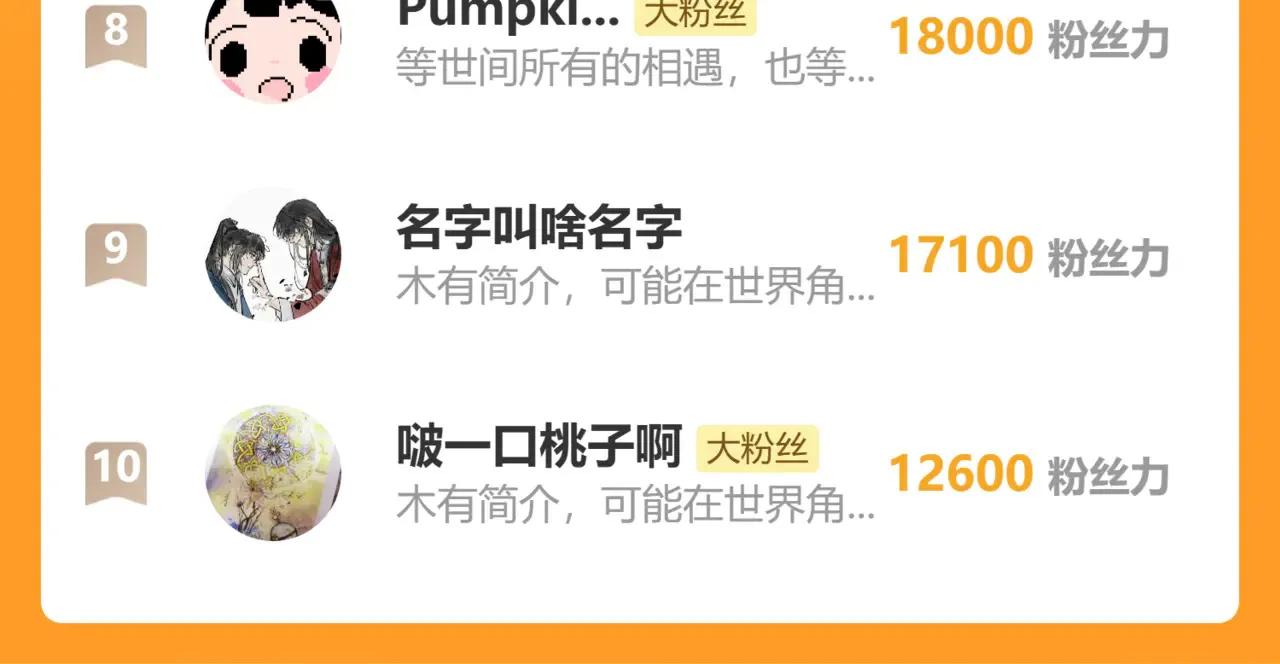 37 愿为你俯首167