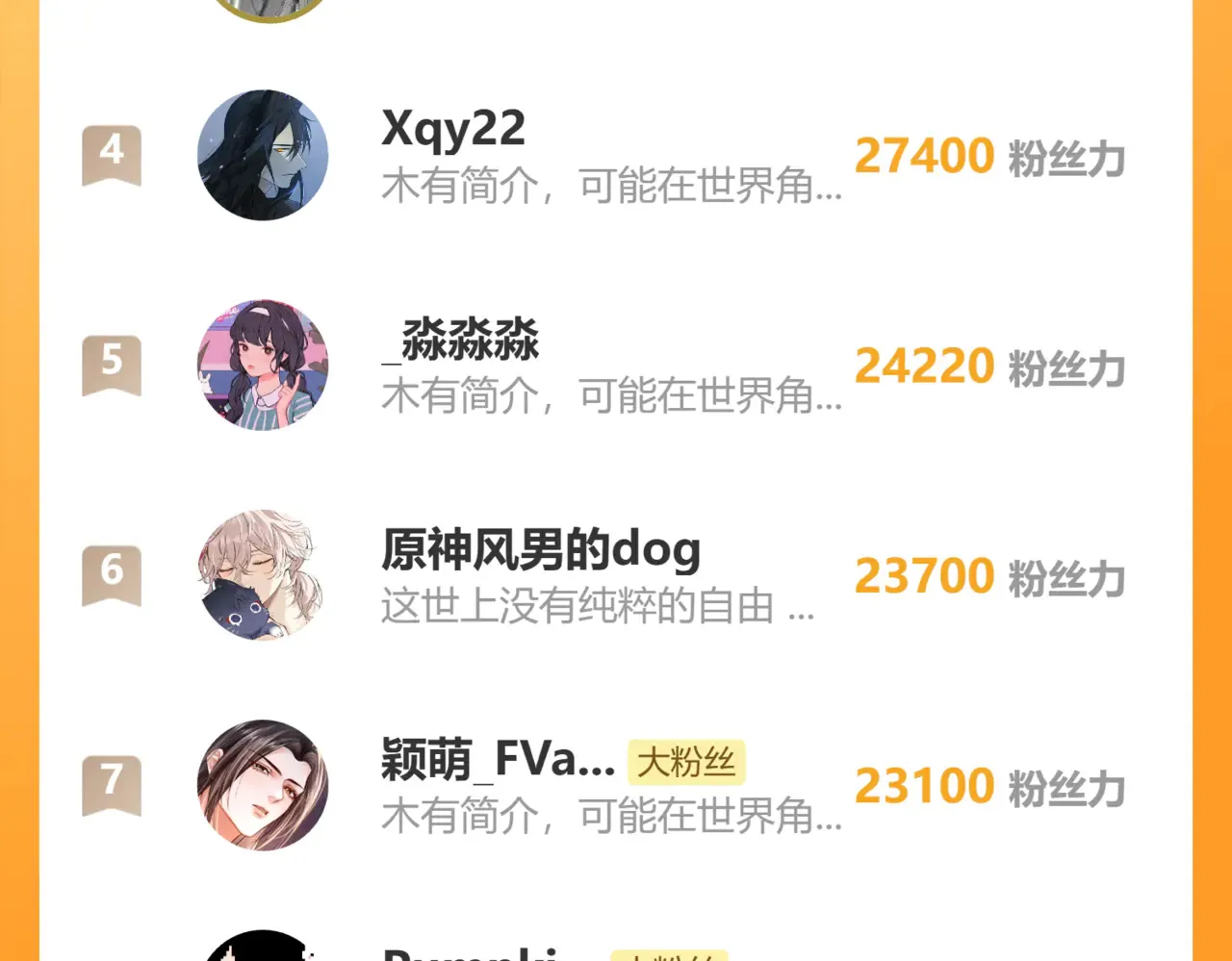 37 愿为你俯首166