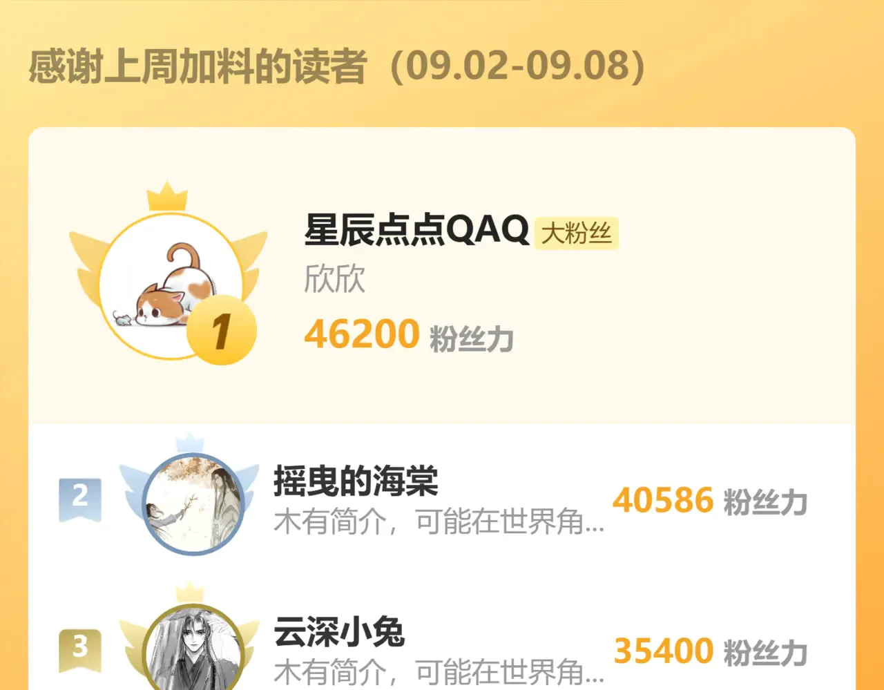 37 愿为你俯首165