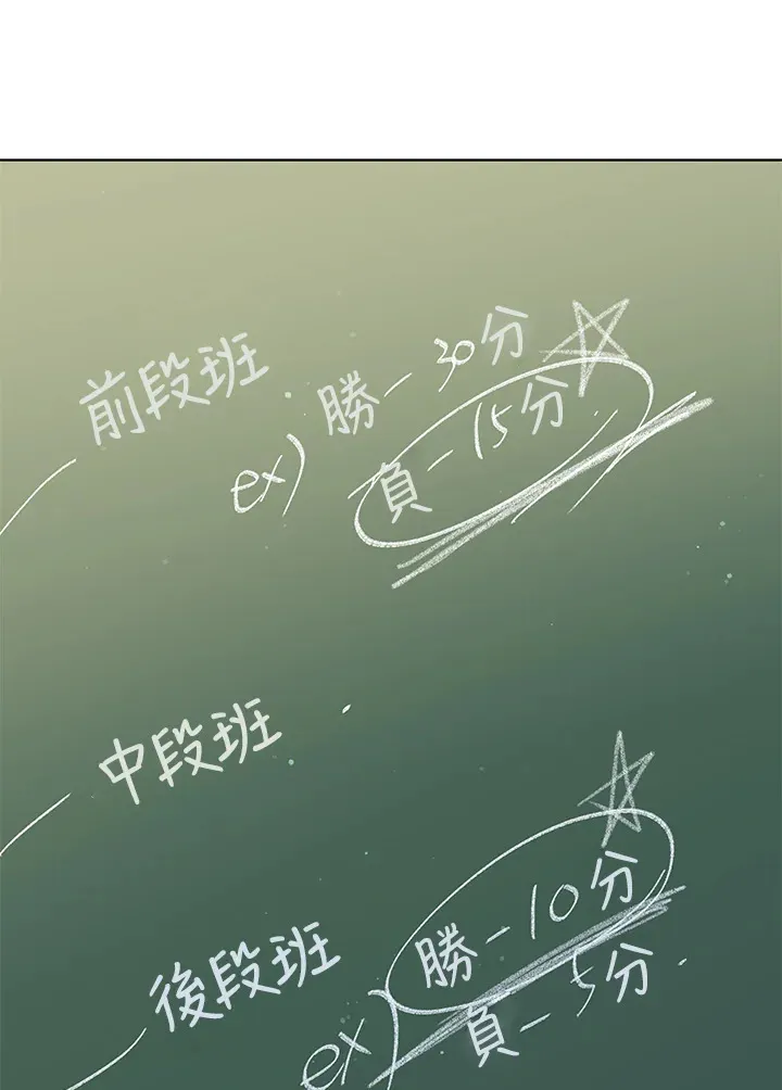 第52话97