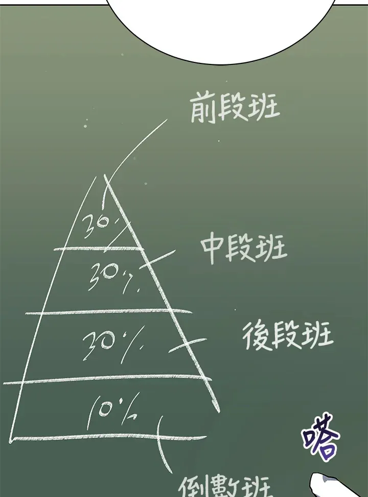 第52话94